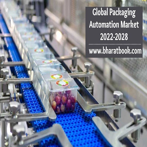 Global Packaging Automation Market Key Growth Factor Analysis ...