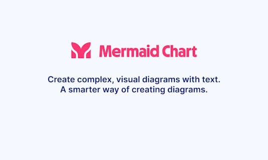 Mermaid Chart: Simplifying Diagrams with the Power of Text | by Hafiz ...