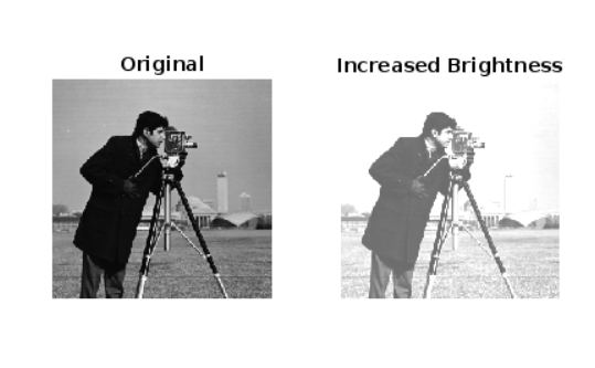 Enhancing Grayscale Images Using MATLAB | by Syeda Maria | May, 2025 ...