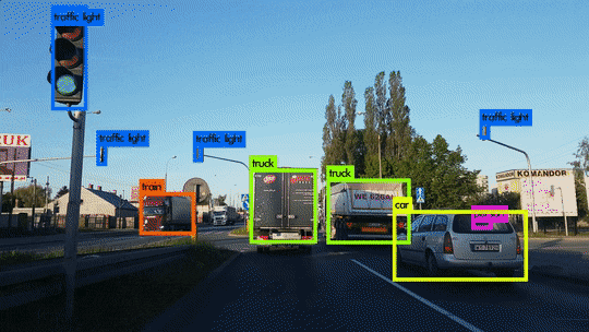 YOLOF: You Only Look One-level Feature | by Allagui Mohamed Hamza | Medium