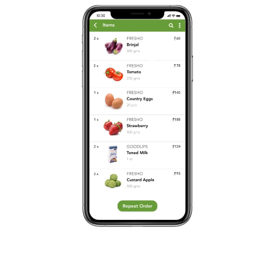 Redesigning BigBasket’s postdelivery experience by Swetha