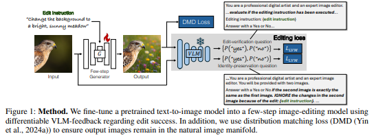 [Adobe] NP-Edit: 페어 데이터 없이 VLM 피드백으로 학습하는 이미지 편집 모델 (Learning an Image ...