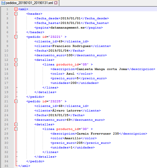Easy ETL with Python: a step by step tutorial | by Marcello Bresin | Medium