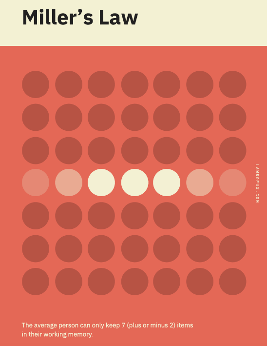 Managing Information Overload in UX Design: Miller’s Law | by Tim | COBE