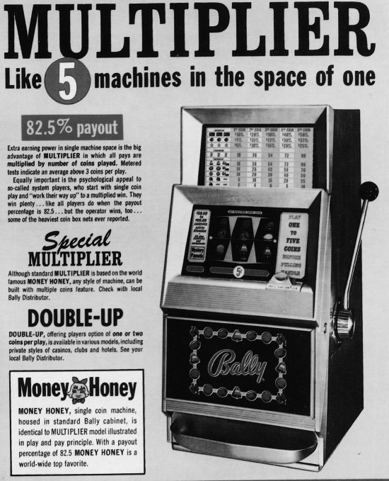 Fruit Machines Secret Formula. The first ever fruit machines appeared… by Adam Lane Medium