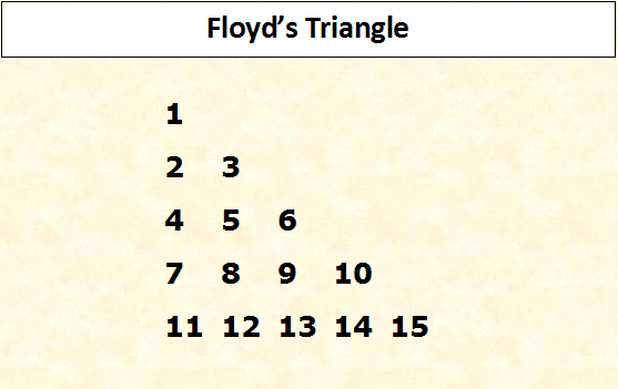 Learning Python: Printing Floyd’s Triangle with a for Loop- How, and ...