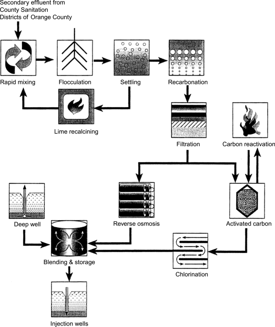 StepbyStep Guide on How to Make Membrane Filter by etch2o Medium