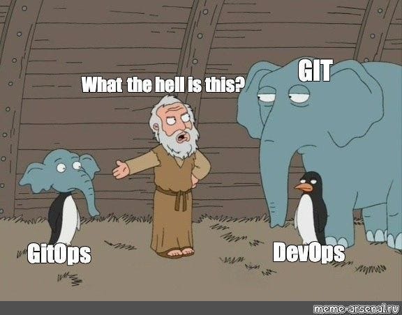 Back to Basics — Understanding GitOps for configuration management on Kubernetes | by Imran Roshan | Google Cloud – Community | Apr, 2025