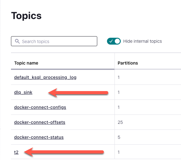 Snowflake Kafka Connector and Dead Letter Queues by Allan Mitchell Snowflake Builders Blog