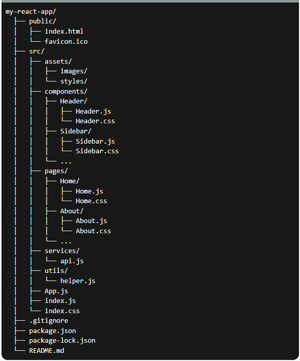 React Introduction For Newbie. React, also known as React.js or… by wahyu eko hadi saputro