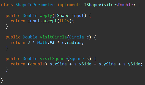 What is the visitor design pattern? (Java) | by Mingle Li | Medium