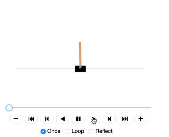 (Reinforcement) learning non-inertial frames, pseudo-force and Einstein ... image.