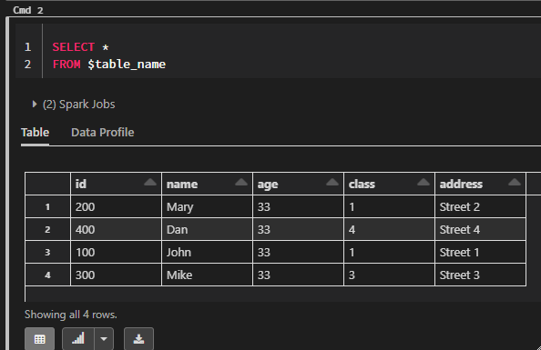 Dynamic SQL in Databricks Notebooks — using SQL | by Hila Galapo ...