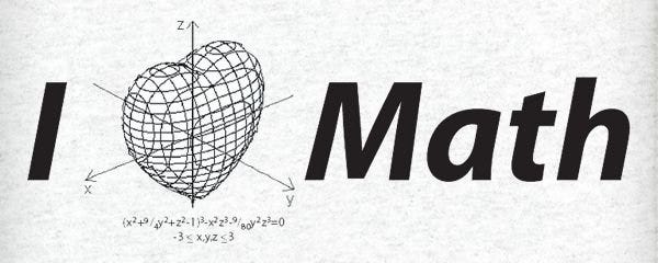 You’ve Never Seen Math Like This Before | by Math in history | Medium