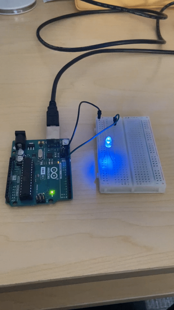 Lab 2: Digital I/O with Arduino. Ailiya Duan. Professor Kimiko Ryokai ...