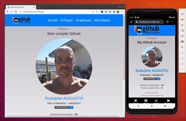 How to set up and personalize your GithubMyProfile application. | by ...