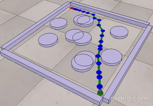 Autonomous Navigation of a Mobile Robot: RRT Path Planning Algorithm | by  Kaan Ucar | Analytics Vidhya | Medium