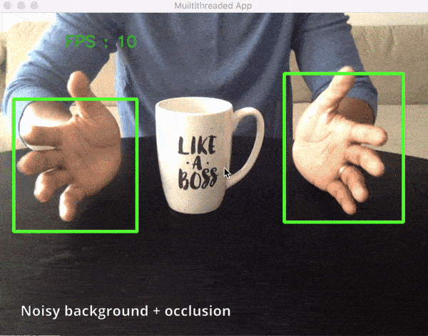 How to Build a Real-time Hand-Detector using Neural Networks (SSD) on ...