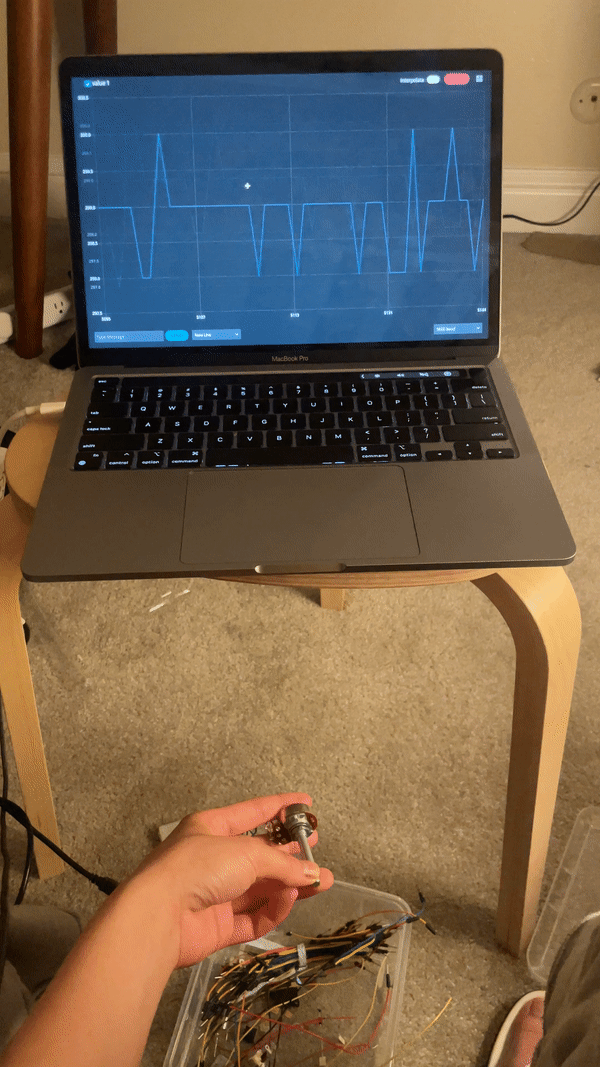 Lab 3—Potentiometers Michelle Tran Medium