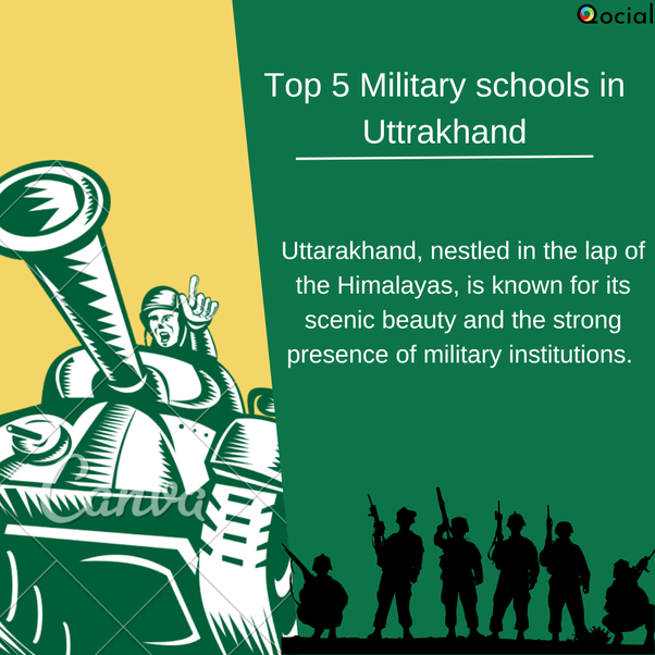 Top 5 Military Schools in Uttrakhand by Nishikajaiswal Medium