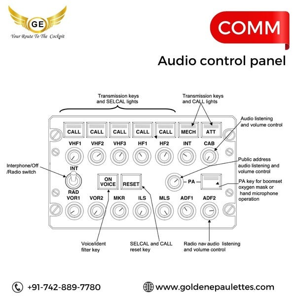 Audio Control Panels. studentpilot aviation pilot… by Golden Epaulettes Aviation Pilot