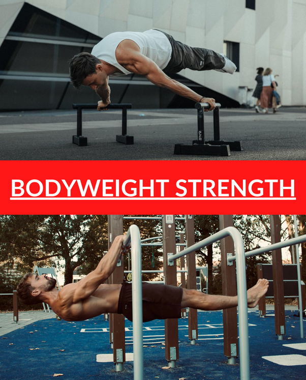 How can I do strength training with bodyweight? by Workout School