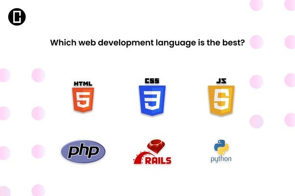 The best Language for web development in today’s world | by Codage ...