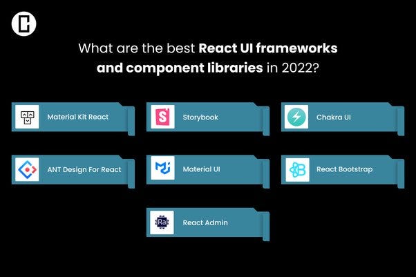 The Best React UI systems and component libraries in 2022 | by Codage ...