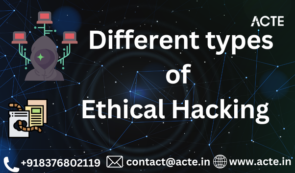 Exploring the Top 7 Types of Ethical Hacking Strategies | by Vidhyaguna ...