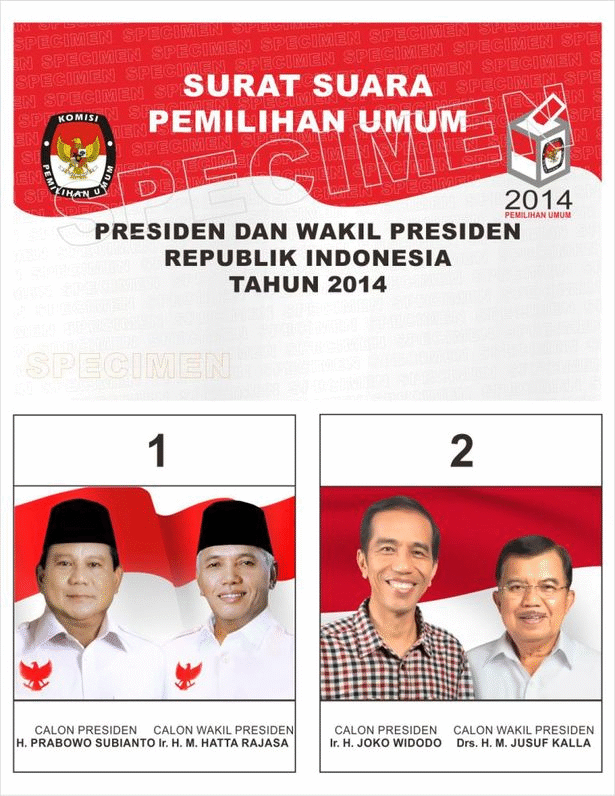 Review Banner (design surat suara pemilu ) ke-tujuh | by review banner