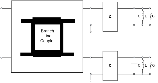 Designing Matched Bandstop Filter for Very High Frequency (VHF) Band ...