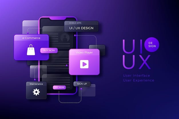 The Psychology of User Behavior: How it Impacts UX Design | by Sahil ...