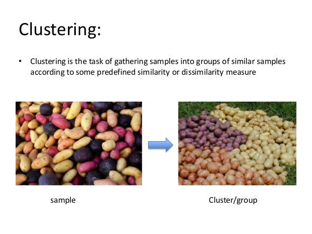 Clustering Algorithm. Clustering is a Machine Learning… | by Rishabh ...