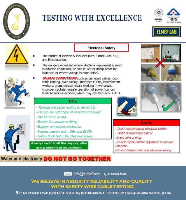 Adavntages and Disadvantages of Underground Cables by Rahul Tiwari