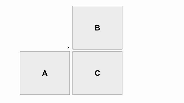 Spatial Tutorial — General Matrix Multiply (GeMM) | by 網路黑貓 | Medium