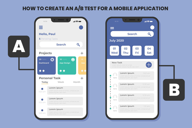 How To Create an A/B Test For A Mobile Application? | by Sophia Martin ...