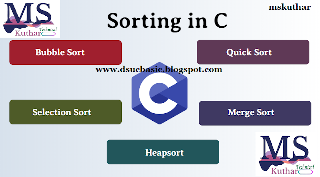 Introduction to Sorting. Sorting is the act of storing data in a… | by ...