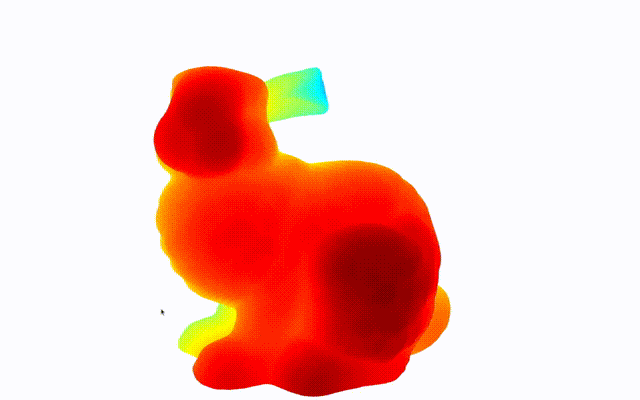 Build Poisson Surface Reconstruction from source in Ubuntu | by aswath ...