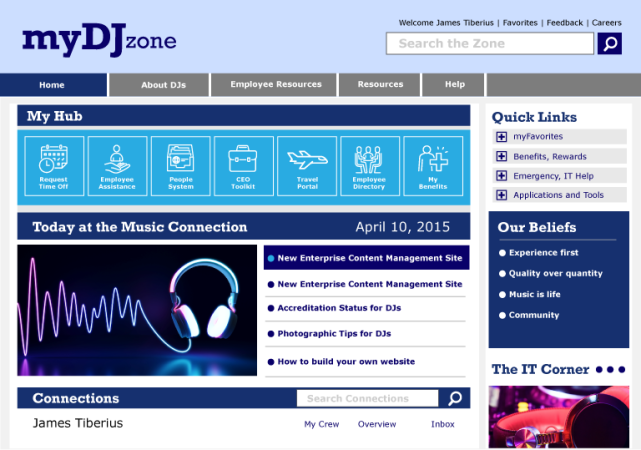 3 Common Intranet Integration Mistakes — and How to Avoid Them | by ...