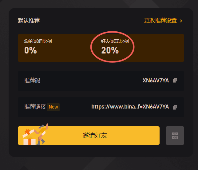 Beginner’s Guide: Buying 0.001 BTC