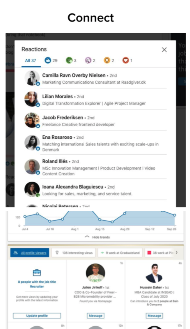 How To Build A Strong Linkedin Network (The CRR Methodology) | by Hakon ...