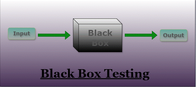 Black-Box Testing. Black box testing is a type of testing… | by ...