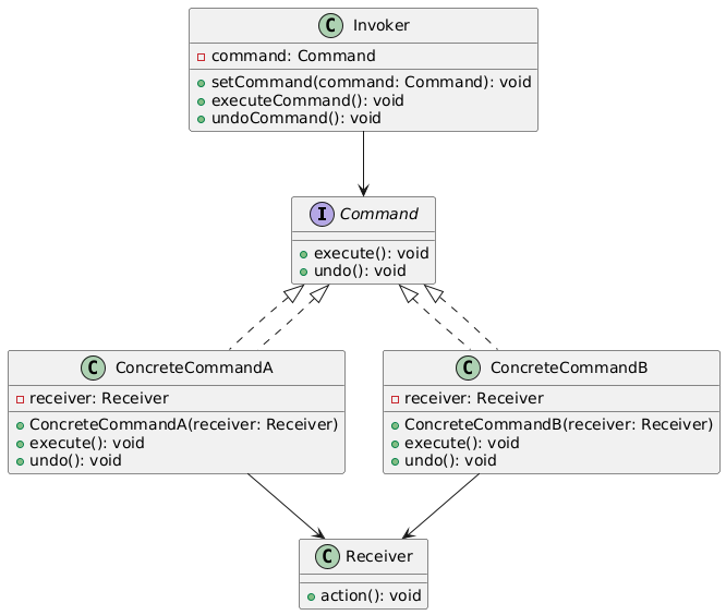 Design Patterns: Command. We use the Command Design Pattern when… | by ...