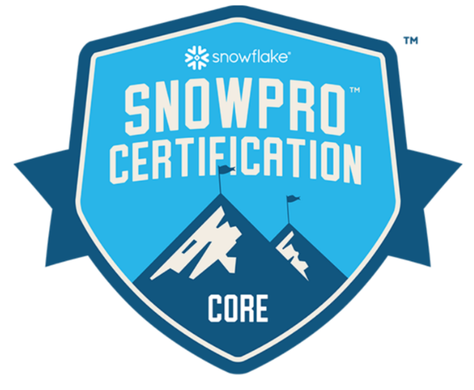 Snowflake SnowPro Core Certification Preparation Outline — All sources ...