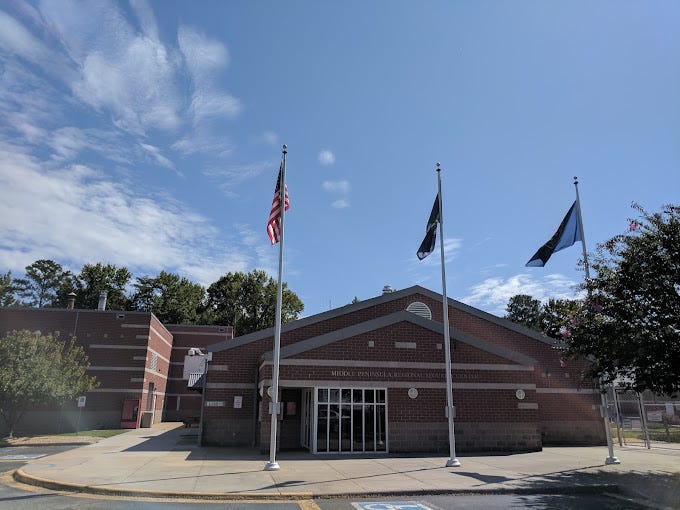 How to send books at Inmates to Middle Peninsula Regional Security