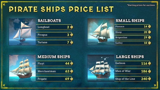 Charting Uncharted Waters: Dive into the Pirates Ships NFT Collection 