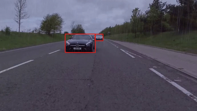 Demystifying Object Detection using Deep Learning | by Rafi | Medium