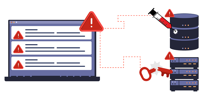 SQL injection. A article about SQL injection by Magnus… | by Magnusb ...