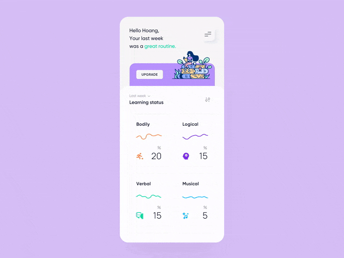 UI Design Inspiration 84 | UX UI Design Agency | UX Planet
